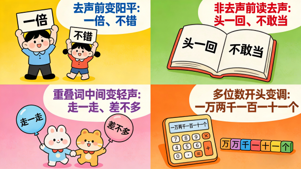 一 不 变调 ——关于童话寓言的朗诵经典篇目