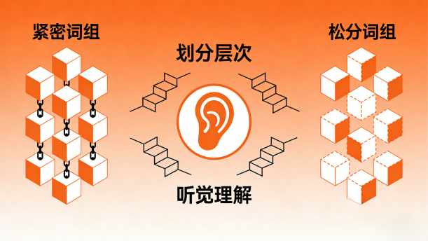 青少年口语表达教程（第四册）第八课-8.2-语言表达——关于经典散文的朗诵经典篇目