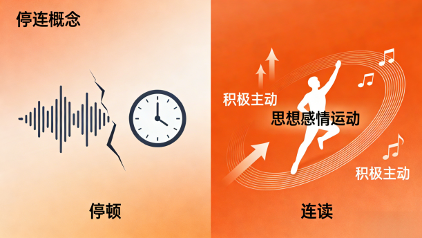 青少年口语表达教程（第四册）第七课-7.2-语言表达——关于经典散文的朗诵经典篇目