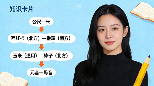 青少年口语表达教程（第三册）第九课-9.3-即兴口语——关于经典散文的朗诵经典篇目