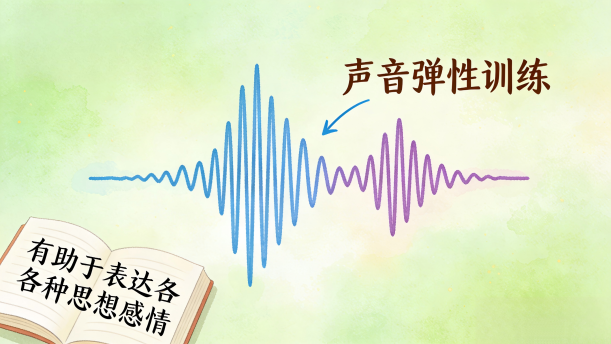 青少年口语表达教程（第三册）第九课-9.1-语音发声——关于经典散文的朗诵经典篇目